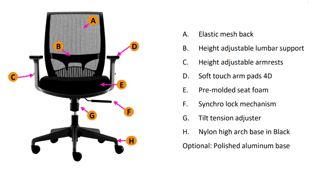 flow breakdown specfurn mesh office chair